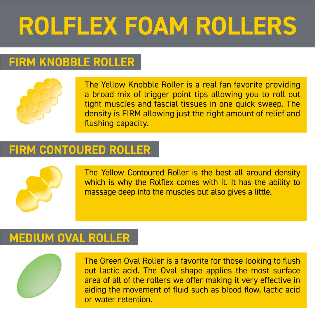 Rolflex Arm & Leg Massage Combo