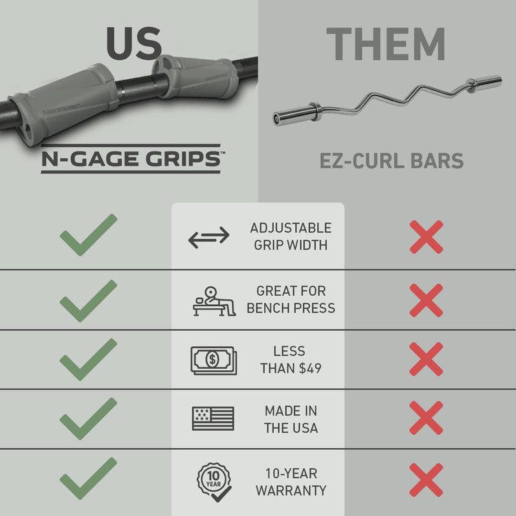 N - GAGE GRIPS BUNDLE - Great Ape Grips