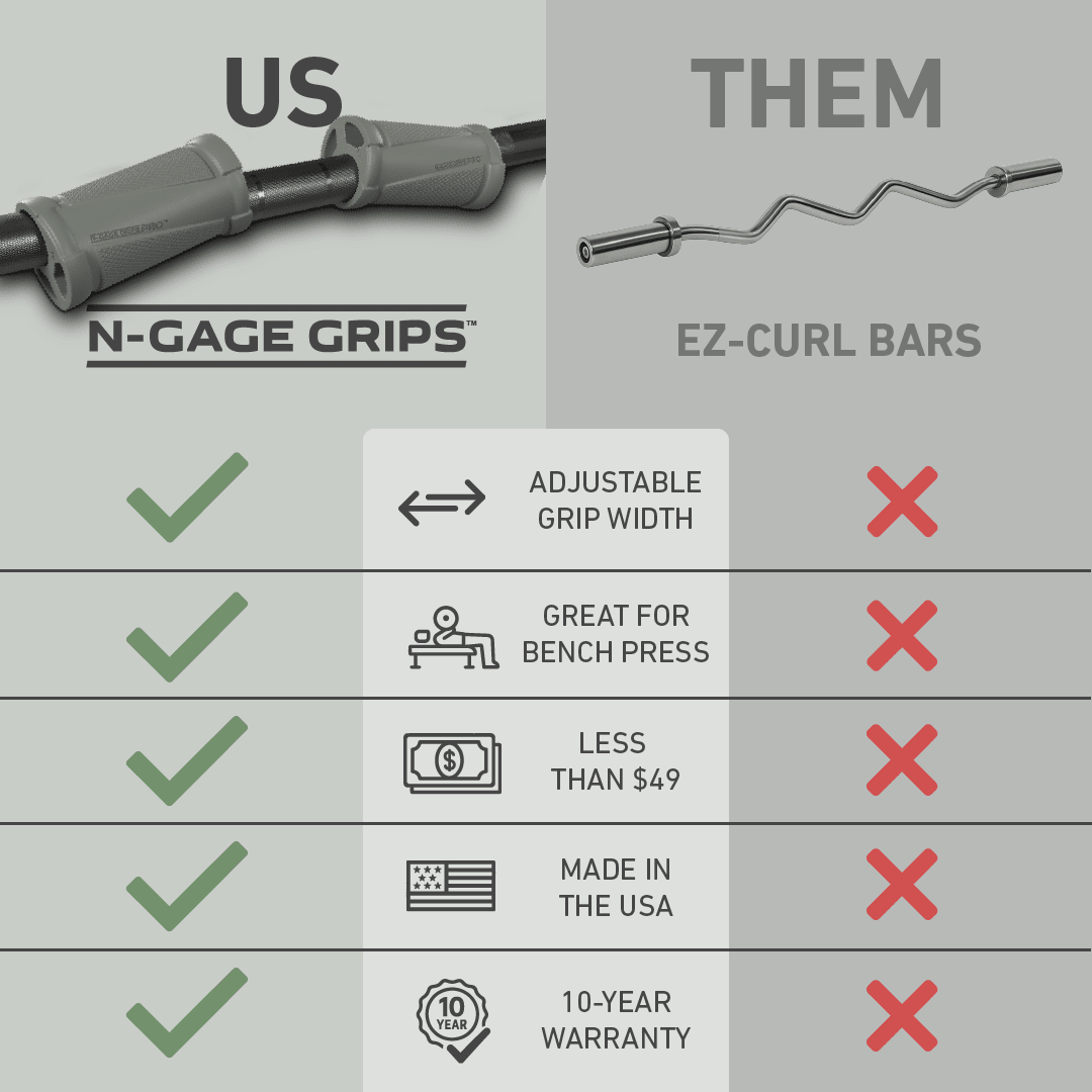 N - GAGE GRIPS BUNDLE - Great Ape Grips